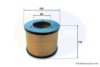 COMLINE CIZ12015 Air Filter